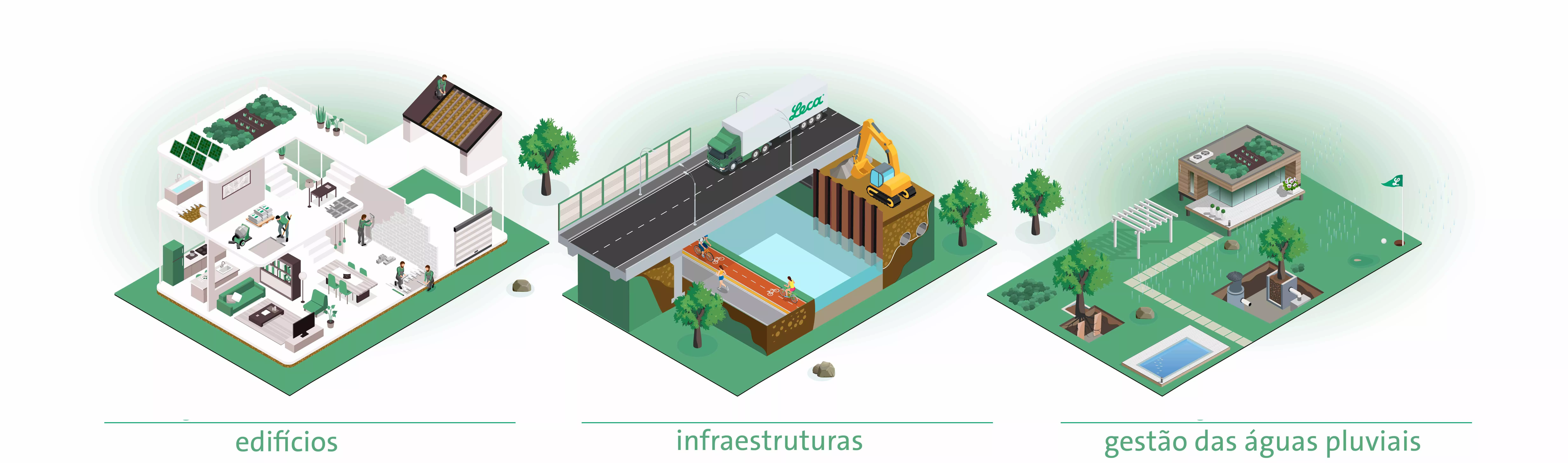 áreas estratégicas